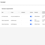 Helge tugispetsialisti töölaud - Kooli kasutajate loetelu